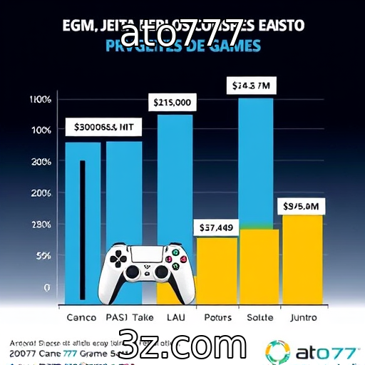 ato777 | Números de vendas de consoles aumentam no setor de games