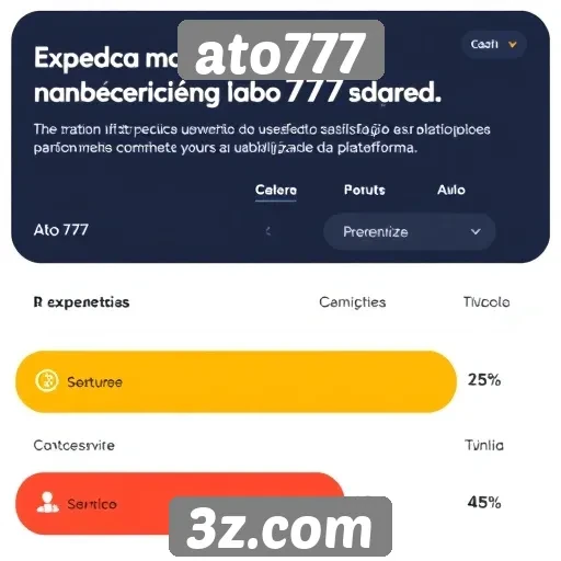 experiência do usuário no ato777 é avaliada